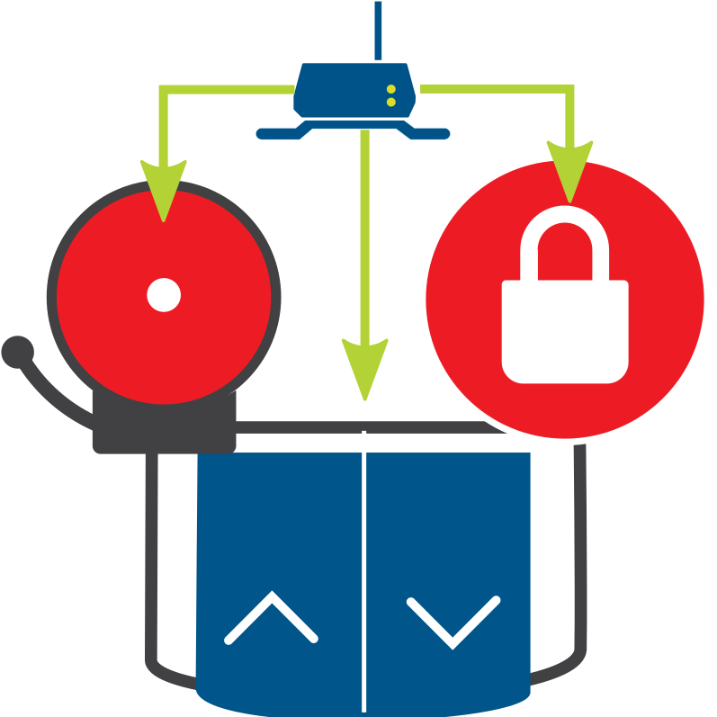 TRCaccesscontrol_noCircle